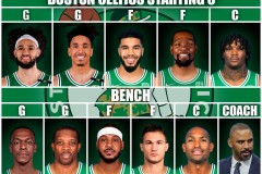 美职女篮焦点战：康涅狄格太阳队VS亚特兰大梦想队，球星对决激战正酣