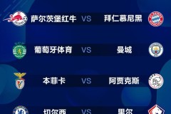 枪手队赛季调整应对伤病潮，力保冠军争夺